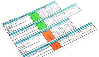 grille des tarifs - paiement échelonné